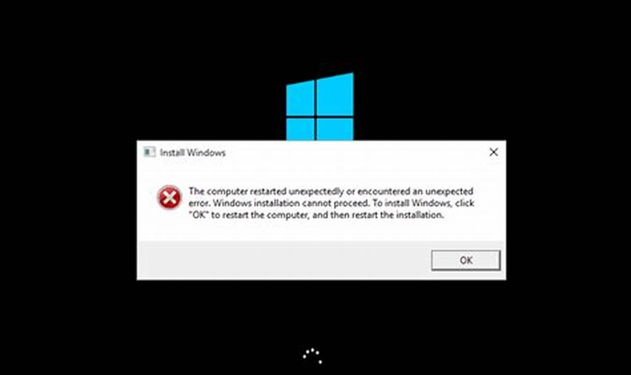 Cara Mengatasi Laptop Error: Solusi Praktis Dan Efektif